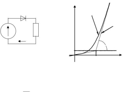 Lab matlab mici 3_