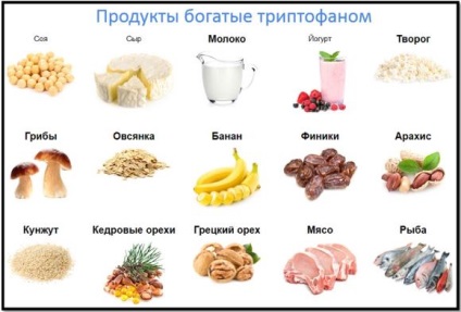 Лікування безсоння народними засобами