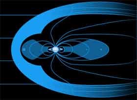 Câmpul magnetic al lui Saturn