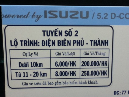 Trasee de autobuze în Nha Trang - chopacho