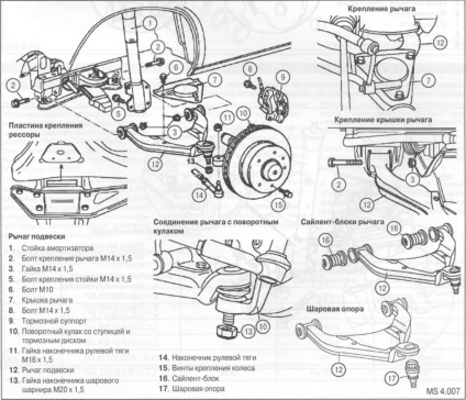 Sprinter Mercedes-benz, elemente de suspensie față, Mercedes sprinter