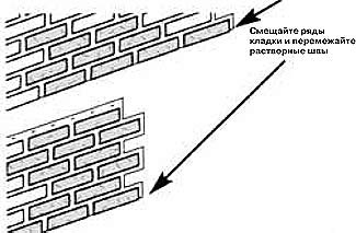 Socle deszkázat magas profilú cikkek felszerelése