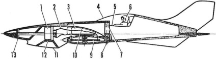 Generator de modele neobișnuit