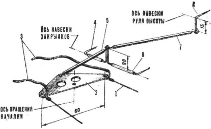 Generator de modele neobișnuit