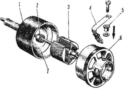 Generator de modele neobișnuit