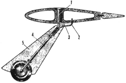 Generator de modele neobișnuit