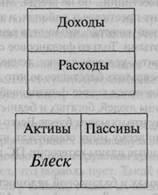 Nu tot aurul care strălucește - stadopedia