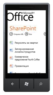 Noile caracteristici ale spațiului de lucru Sharepoint 2010