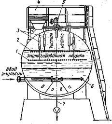 Echipamente ukn - stadopedia