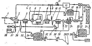 Equipment ukn - stadopedia