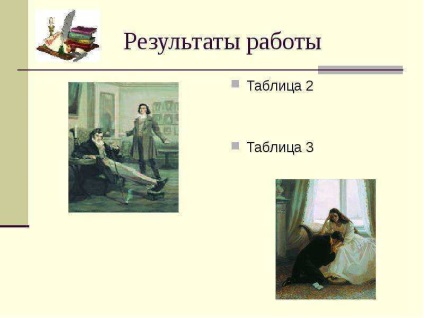 Imaginea unei persoane inutile din romanul lui Pushkin, eugeny onegin