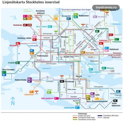 Transportul public în Stockholm