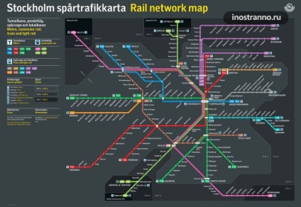 Transportul public în Stockholm