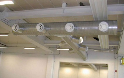 Aranjament de ventilație a locurilor de parcare acoperite