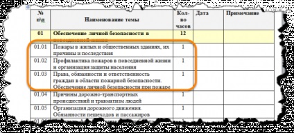 Obzh la școală dacă să reformeze subiectul