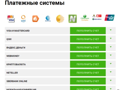 Prezentarea generală a brokerului privind intrarea binară la platforma de tranzacționare, depozitul minim (partea 2)