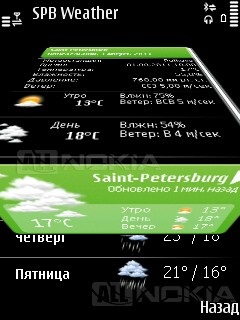 Vreme de revizuire meteo spb