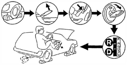 Principalele cauze ale defecțiunilor din j30 hyundai, recenzie și soluții și fotografii