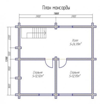 Deschidem o baie de afaceri cu biliard