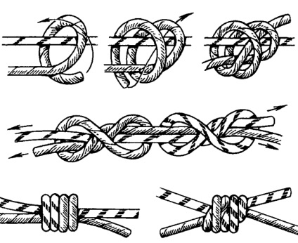 Hurok a kötél közepén, nyolc csomó, kötés kötés, egyenes csipke, fátyol vagy egyenes kötés