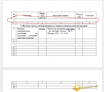 Repetarea unei linii arbitrare în tabelele de cuvinte ms