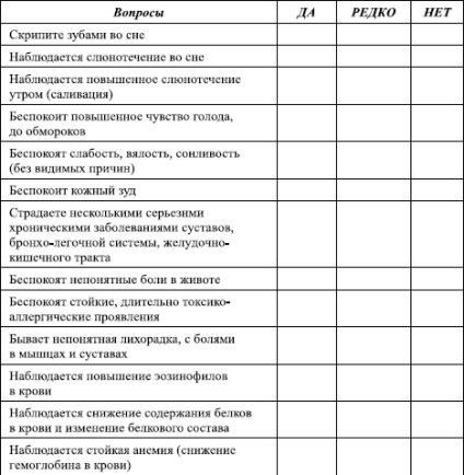 Este adevărat că chimioterapia poate face mai mult rău decât bine, chimioterapie și paraziți