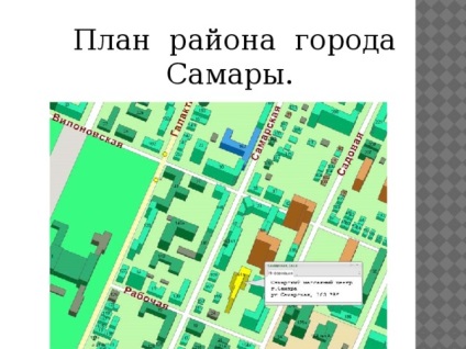 Prezentare pentru lecția lumii înconjurătoare pe această temă - planul zonei - clasele inițiale, prezentările