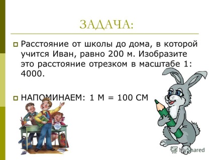 Презентація на тему 2 клас що таке план план - це зображення предметів такими, як ми їх бачимо