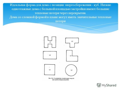 Prezentarea aspectelor ecologice de economisire a energiei în construcția de coarne