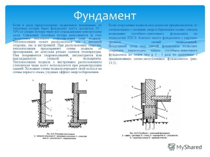 Prezentarea aspectelor ecologice de economisire a energiei în construcția de coarne