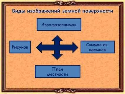 Prezentare - planul localității și harta geografică