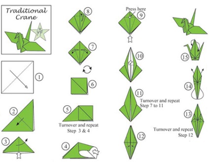 Scheme simple de macarale origami cu mâinile tale