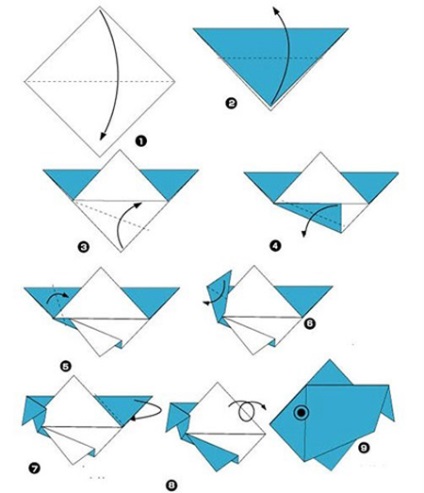 Scheme simple de macarale origami cu mâinile tale