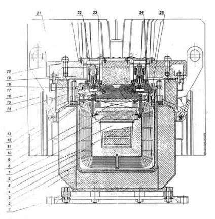 Sursa de energie radioizotopică, taxă de proiect