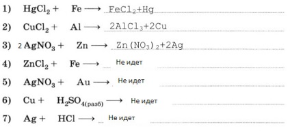 Reacția de substituție - stadopedia