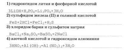 Reacția de substituție - stadopedia