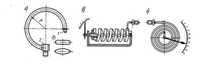 Arcuri plate, membrane, burdufuri si arcuri tubulare