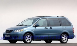 Automatikus dobozok (akpp) javítása mazda mpv, javítás automatikus doboz (akpp) mazda mpv inexpensively