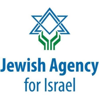 Repatrierea în Israel a documentelor de repatriere din Rusia și a programului, uscată