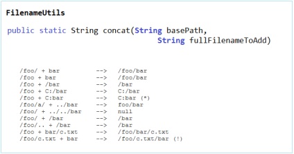 A java commons io kézikönyv