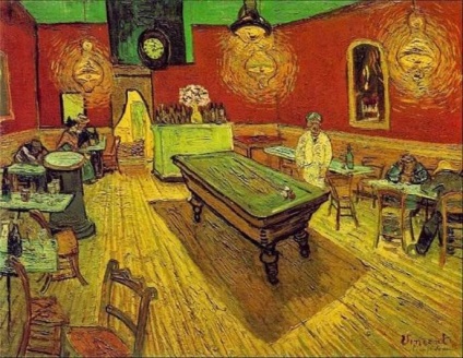Van Gogh legismertebb festményei (leginkább) Van Gogh leghíresebb festményei