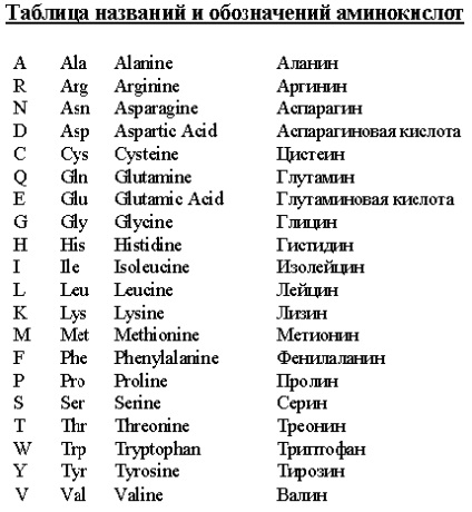 Cel mai stresant hormon este adrenalina, inteligent