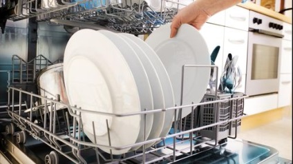 Instrucțiuni de utilizare a mașinii de spălat vase Sanit