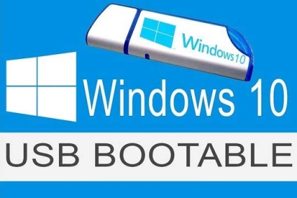 Cererea de desființare a descriptorului USB pentru dispozitivul Windows 10 este ceea ce trebuie făcut