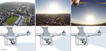 Panorámák felvétele a levegőből Copter 