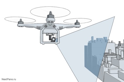 Panorámák felvétele a levegőből Copter 