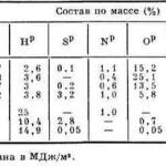 Modele pentru stele tridimensionale de hârtie