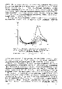 Ceara de lână - ghidul chimistului 21