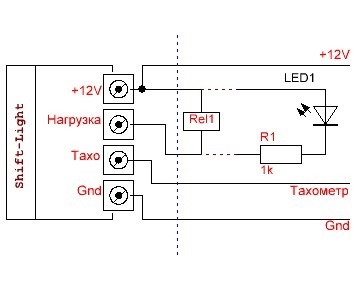 Lumina de control sau lumina de decuplare