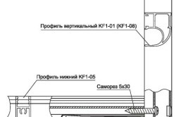 Dulapuri de design pentru cămară